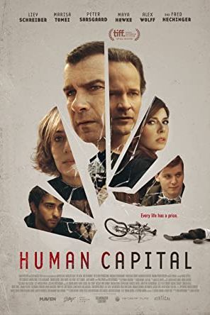 Human Capital 2019