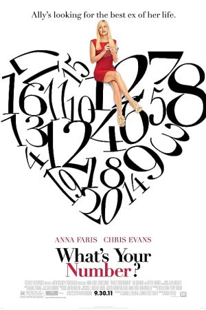What’s Your Number? 2011